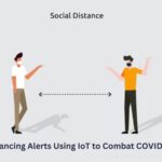 Social Distancing Alerts