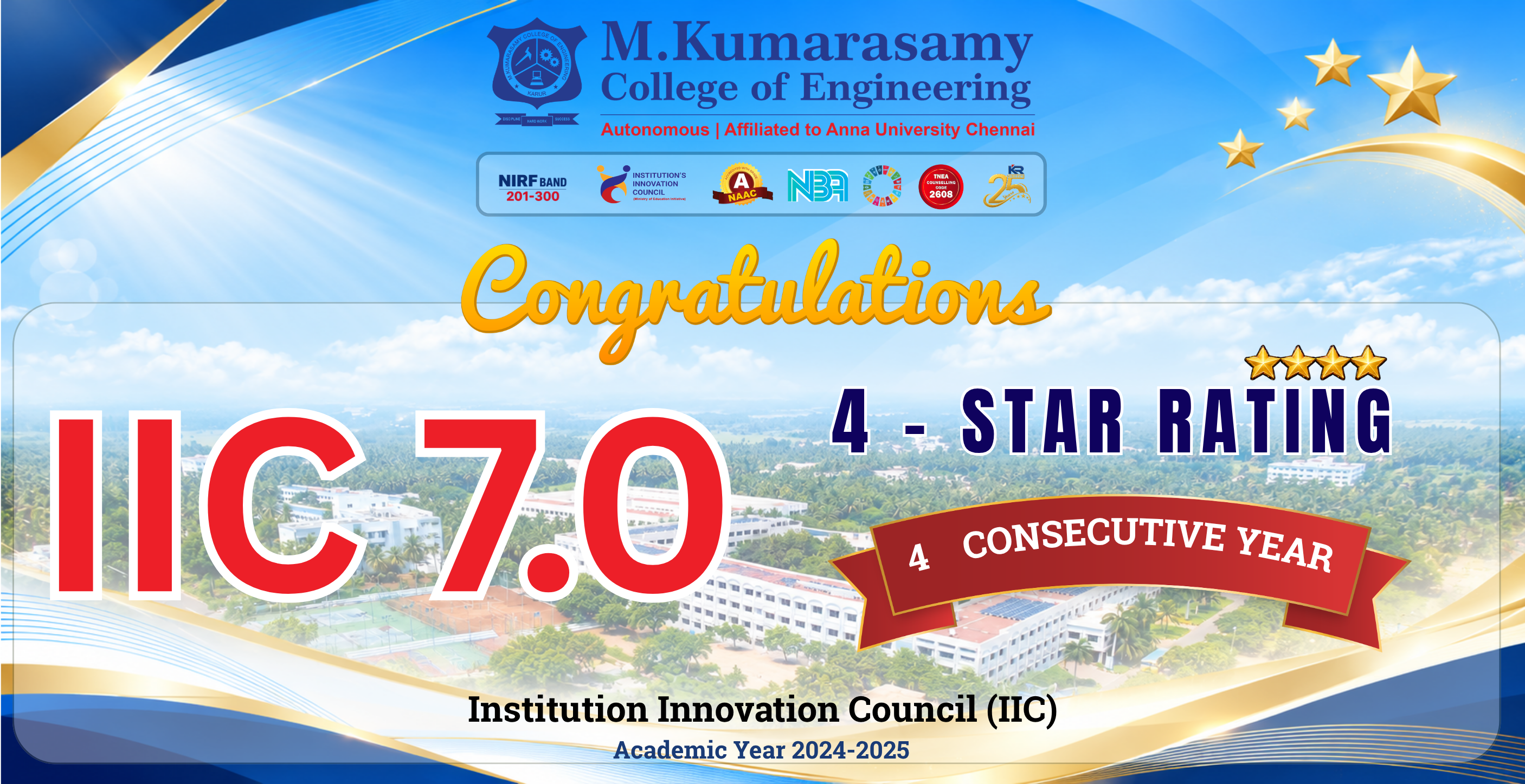 Institution of Happiness (IOH) 2024–2025