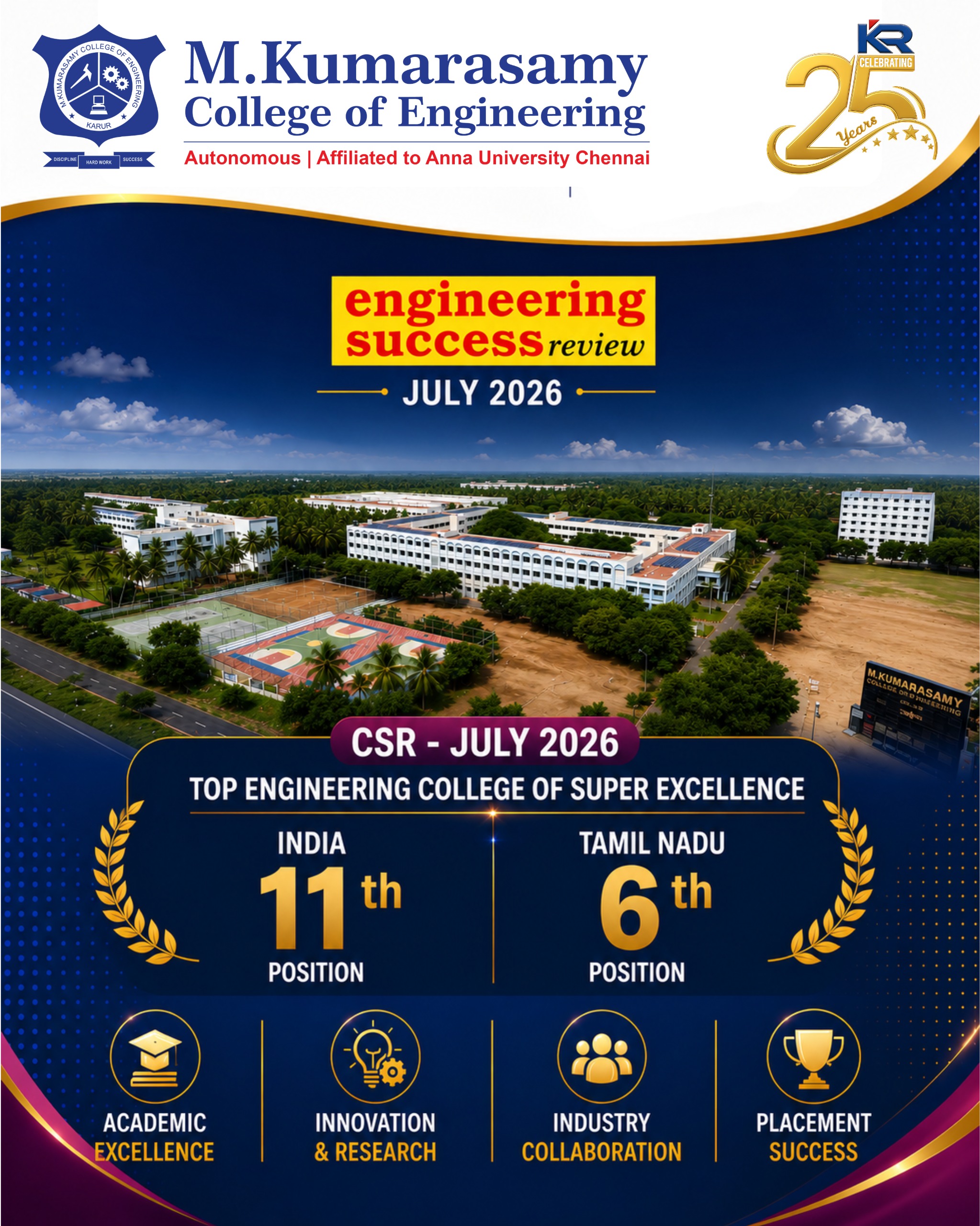 CSR