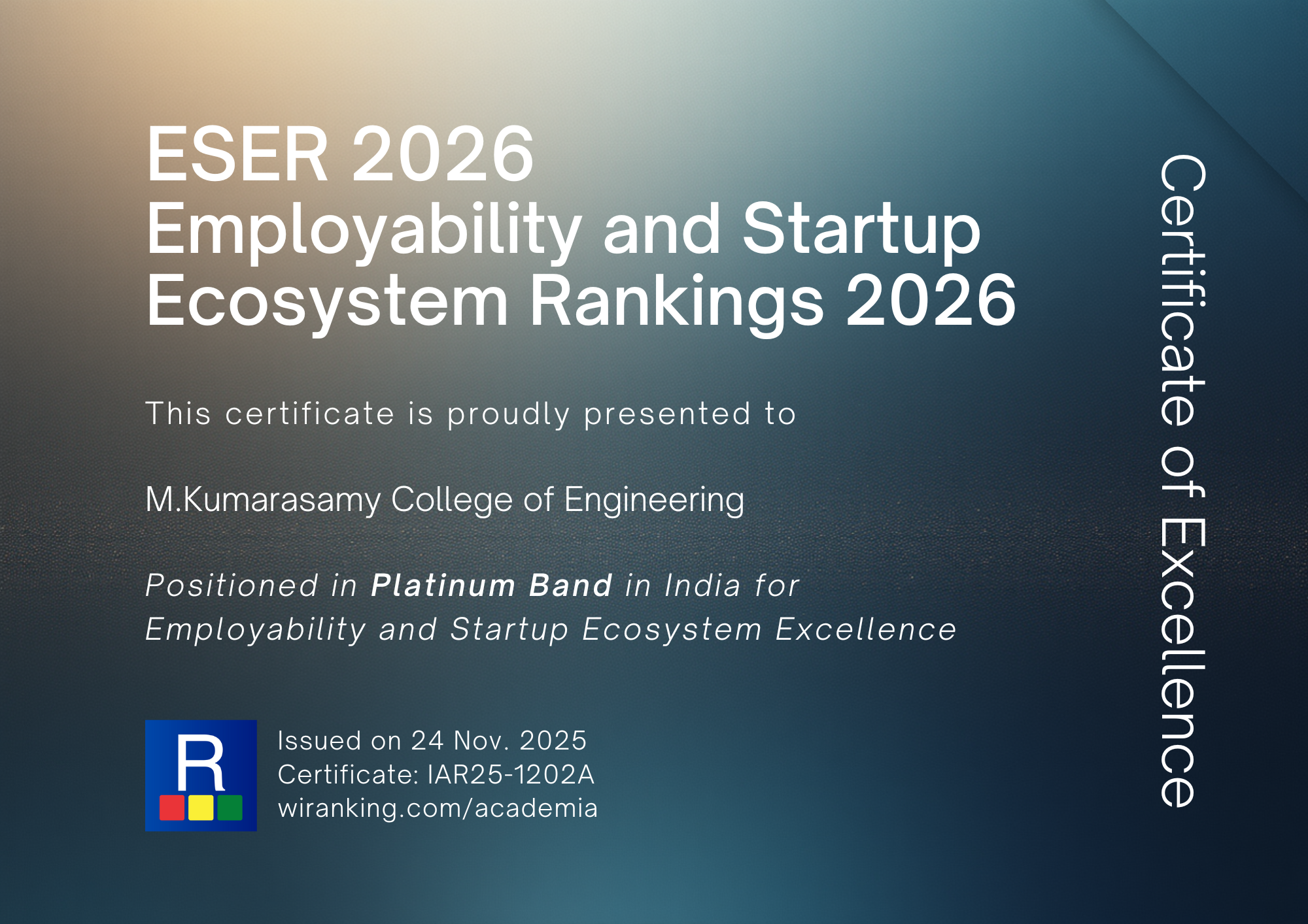 Indian Academia Ranking