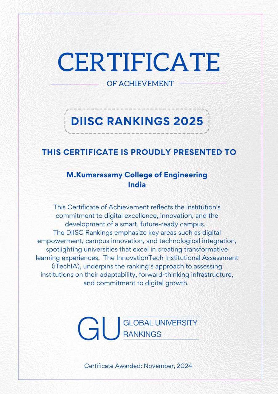 GU Ranking